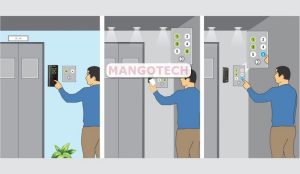 Chép Thẻ Từ Thang Máy Chống Sao Chép IC/ID Công Nghệ Mới Tại Nha Trang