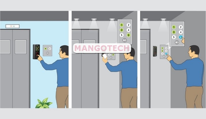 Sao Chép Thẻ Từ Thang Máy, Thẻ Cửa Chung Cư Lấy Liền Tại TP. Nha Trang